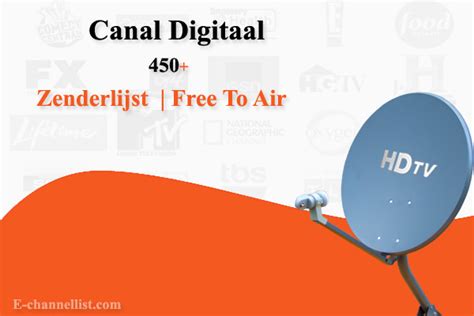 canal digitaal on demand kwaliteit instellen